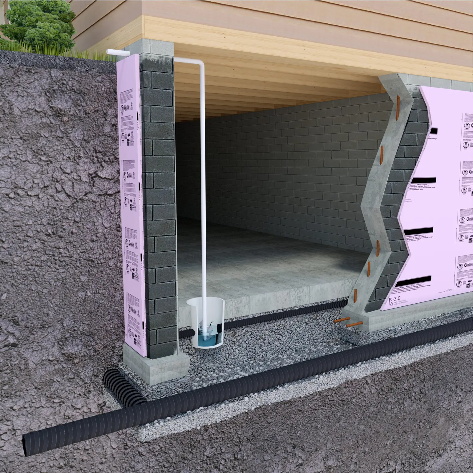 Cutaway of a basement wall with insulation, drainage and a sump
